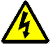 Electricity use and type