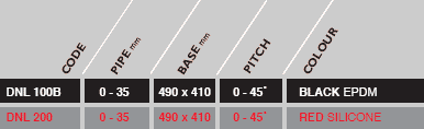 Solardek solar panel flashing sizes