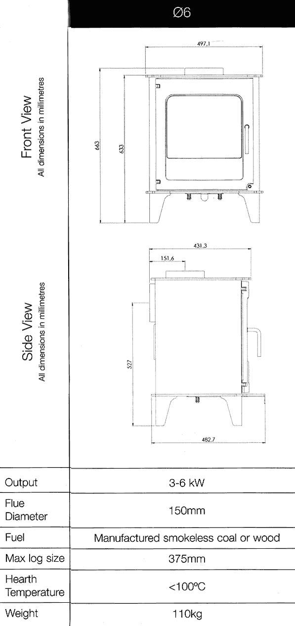 Morso 06 stove, Morso 0 collection, Morso stoves UK