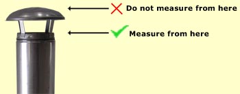 where to measure the flue termination height from