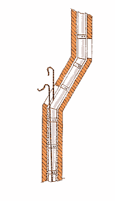 pumice chimney liners uk