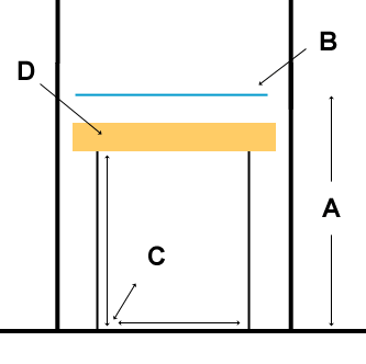 stove installation measurements